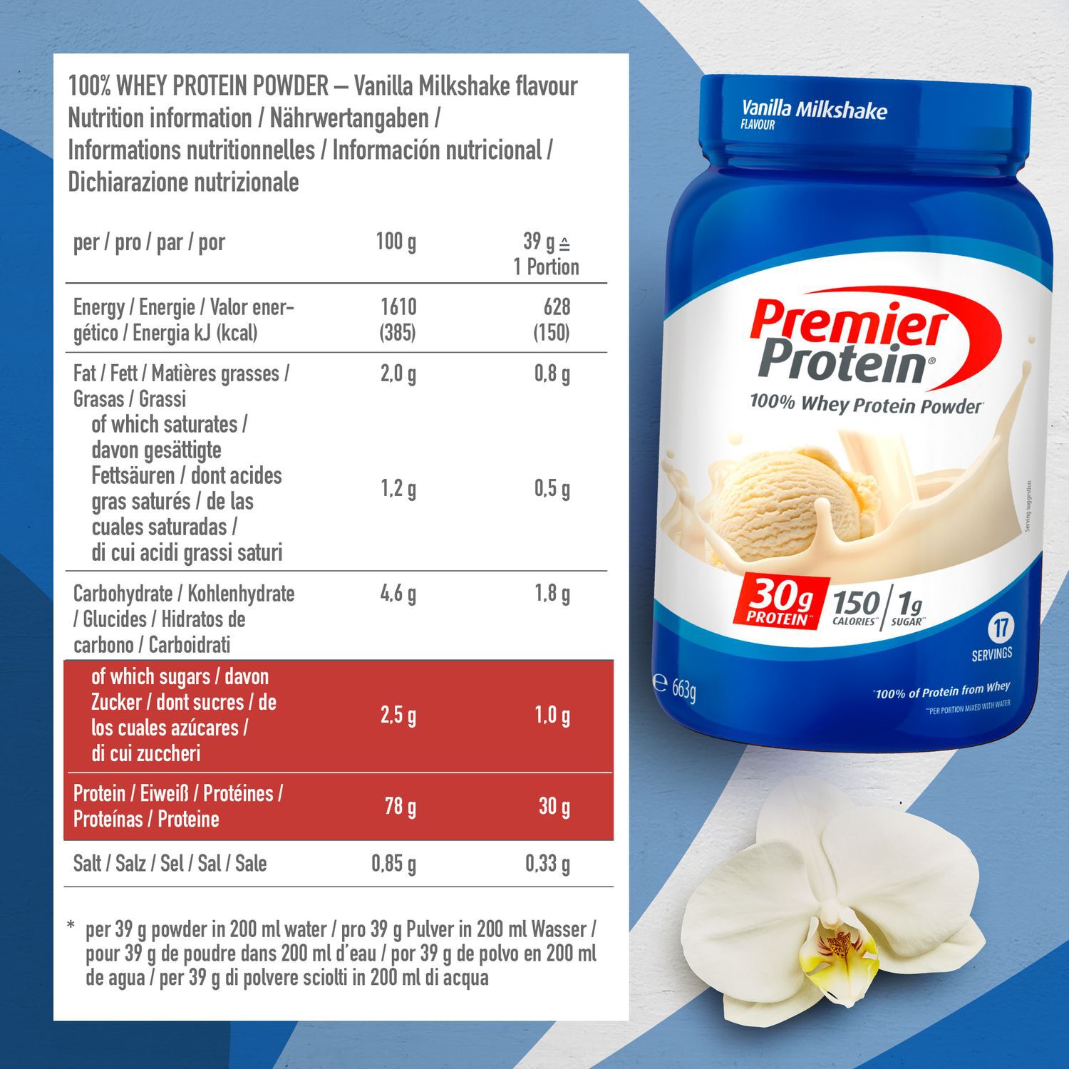 PowerbarWhey Protein Powder