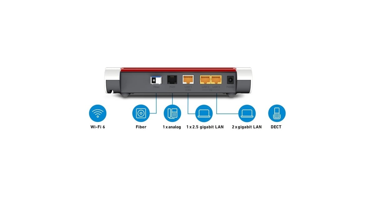 FRITZ!Box 5530 Fiber XGS-PON router  (Wit)