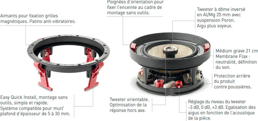 Focal 300 ICW8 (la pièce) Enceintes encastrables