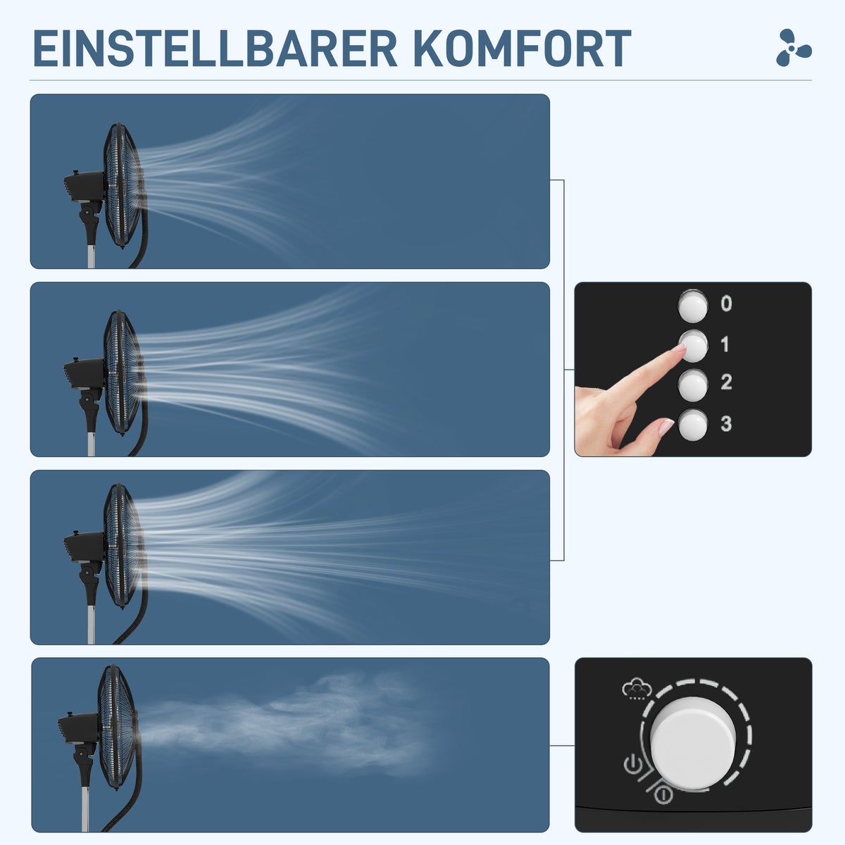 HOMCOM Staande ventilator met waterkoeling, vernevelingsfunctie, 3 standen, oscillerende 90W staande ventilator met waterkoeling, 3L watertank, timer, wielen, zwart