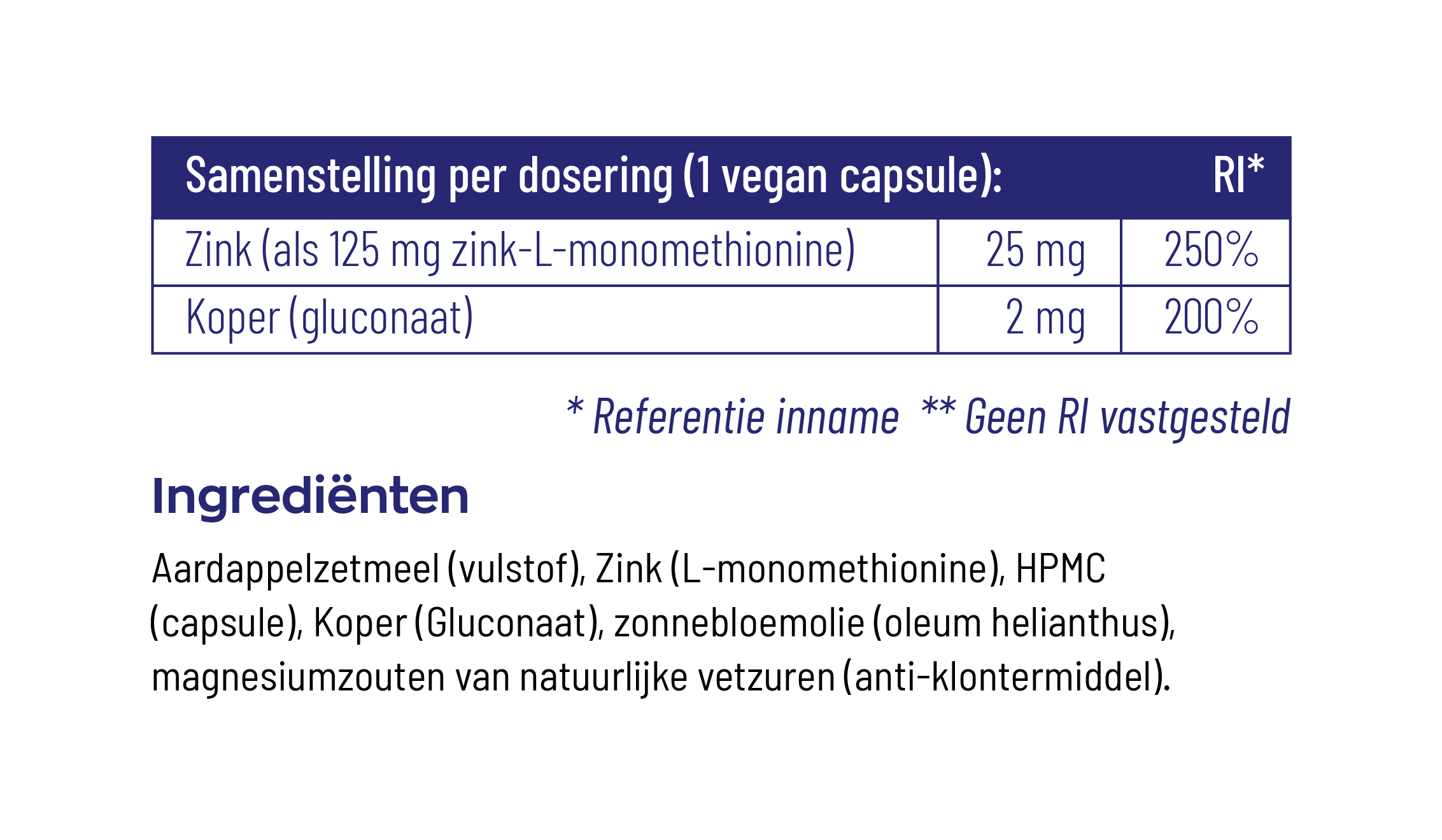Zink-Methionine & Koper