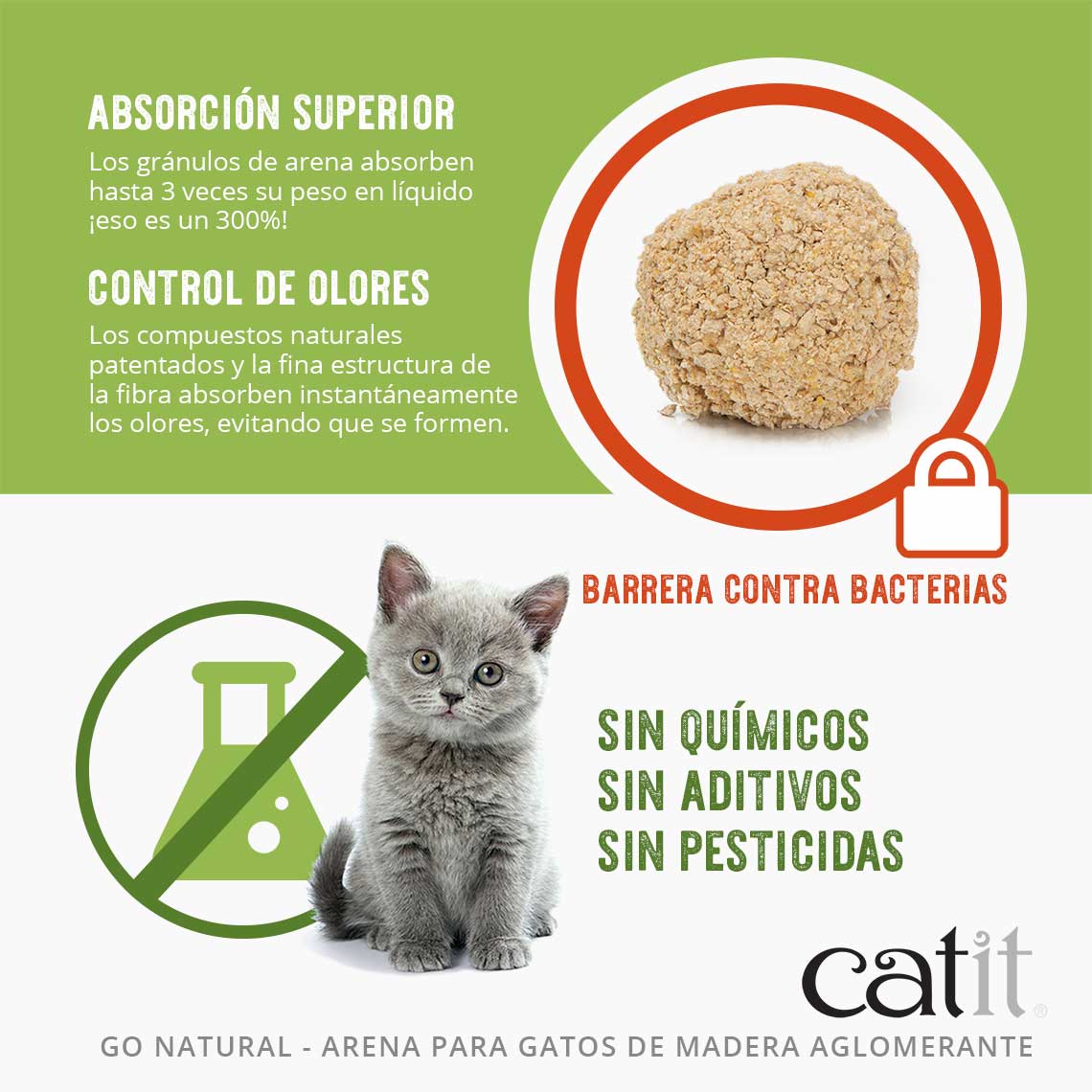 Areia higiênica aglomerante de madeira natural Catit Go, lavanda.