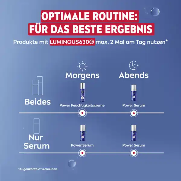 Anti-Age Hyaluron 2in1 Serum