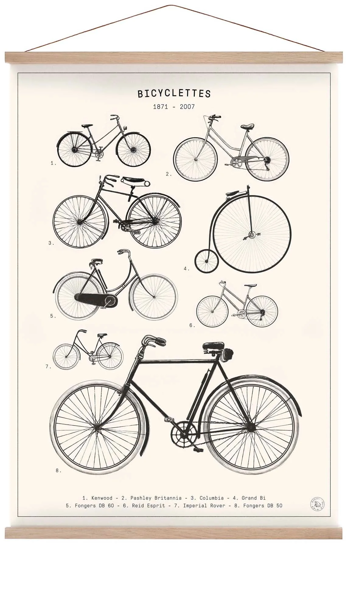 Bicyclettes von Florent Bodart