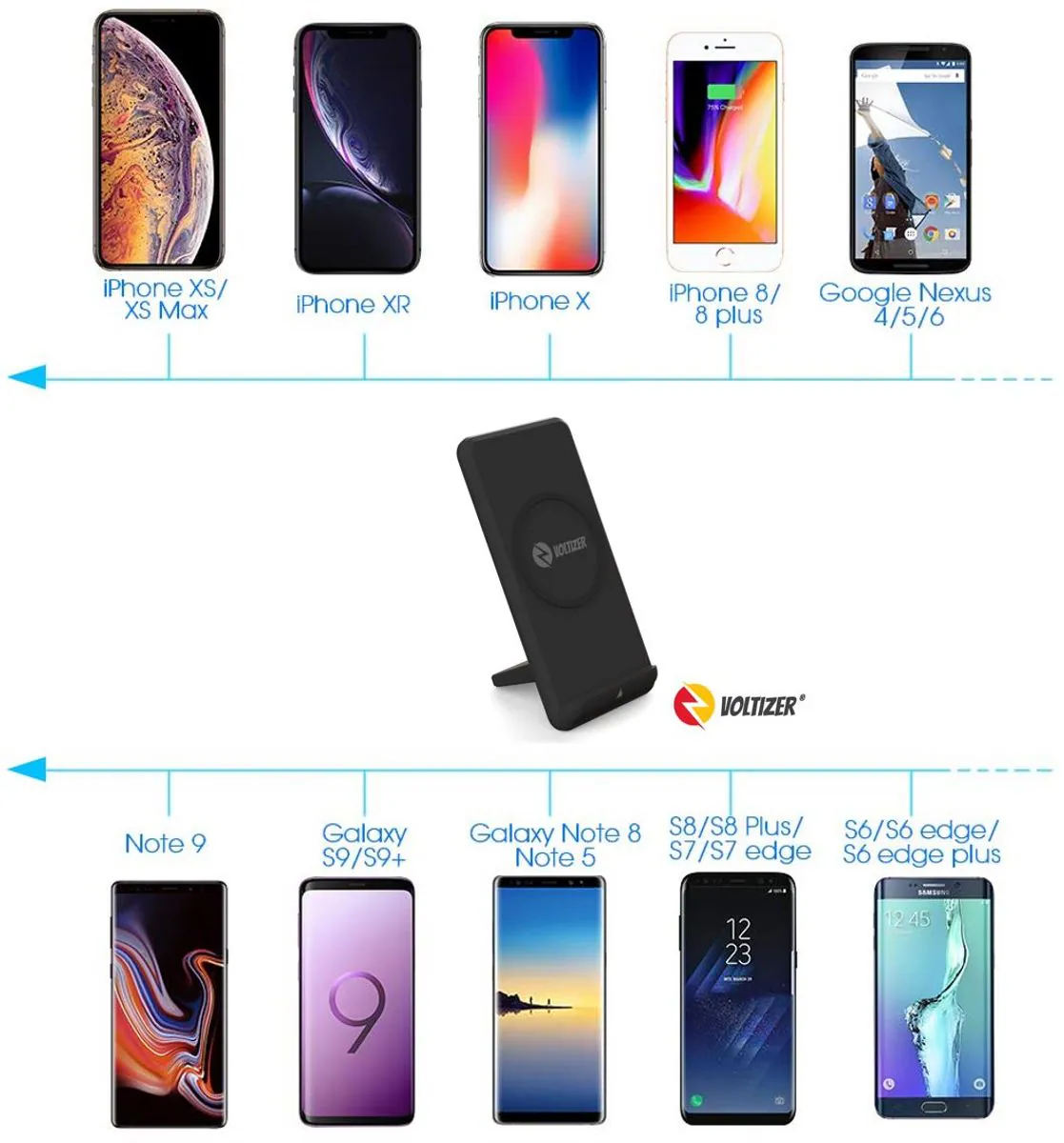 Kabelloses Ladegerät wireless Charger Einzel-Ladestation