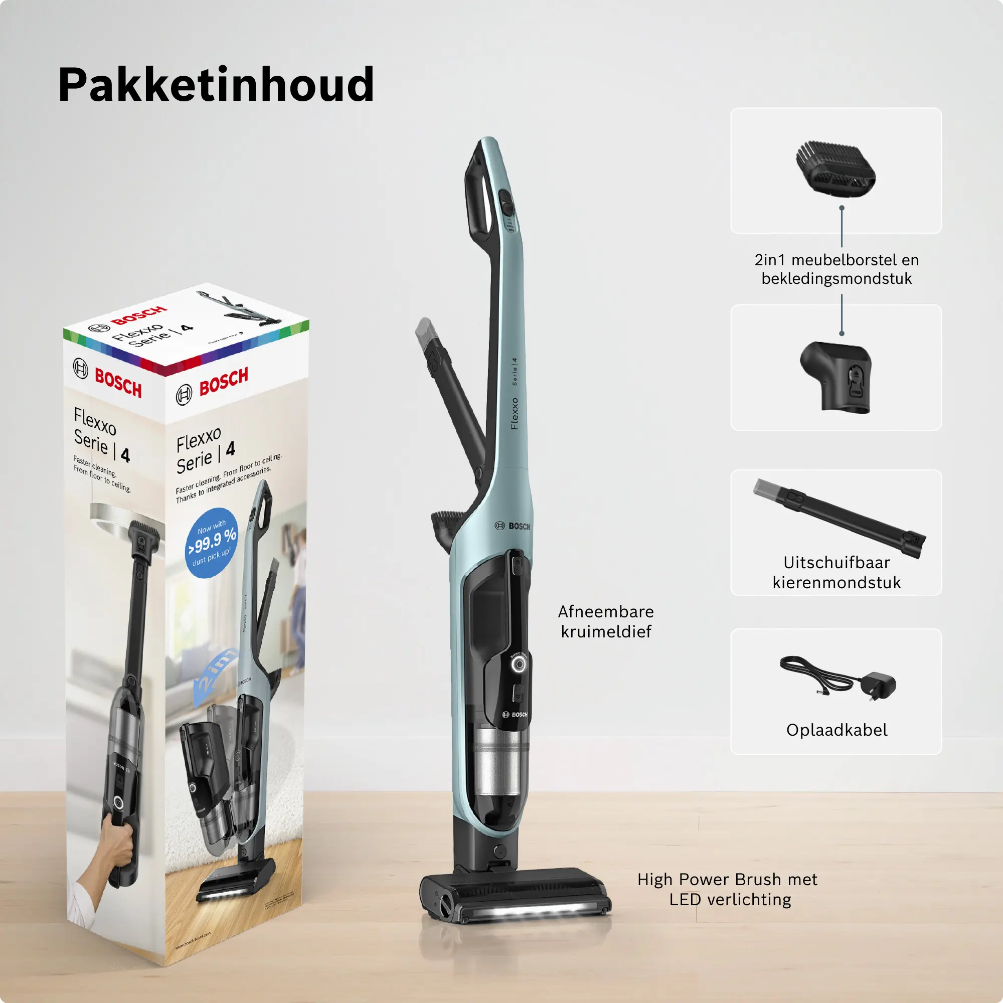 Serie 4 Draadloze steelstofzuiger Flexxo 28 Vmax Blauw