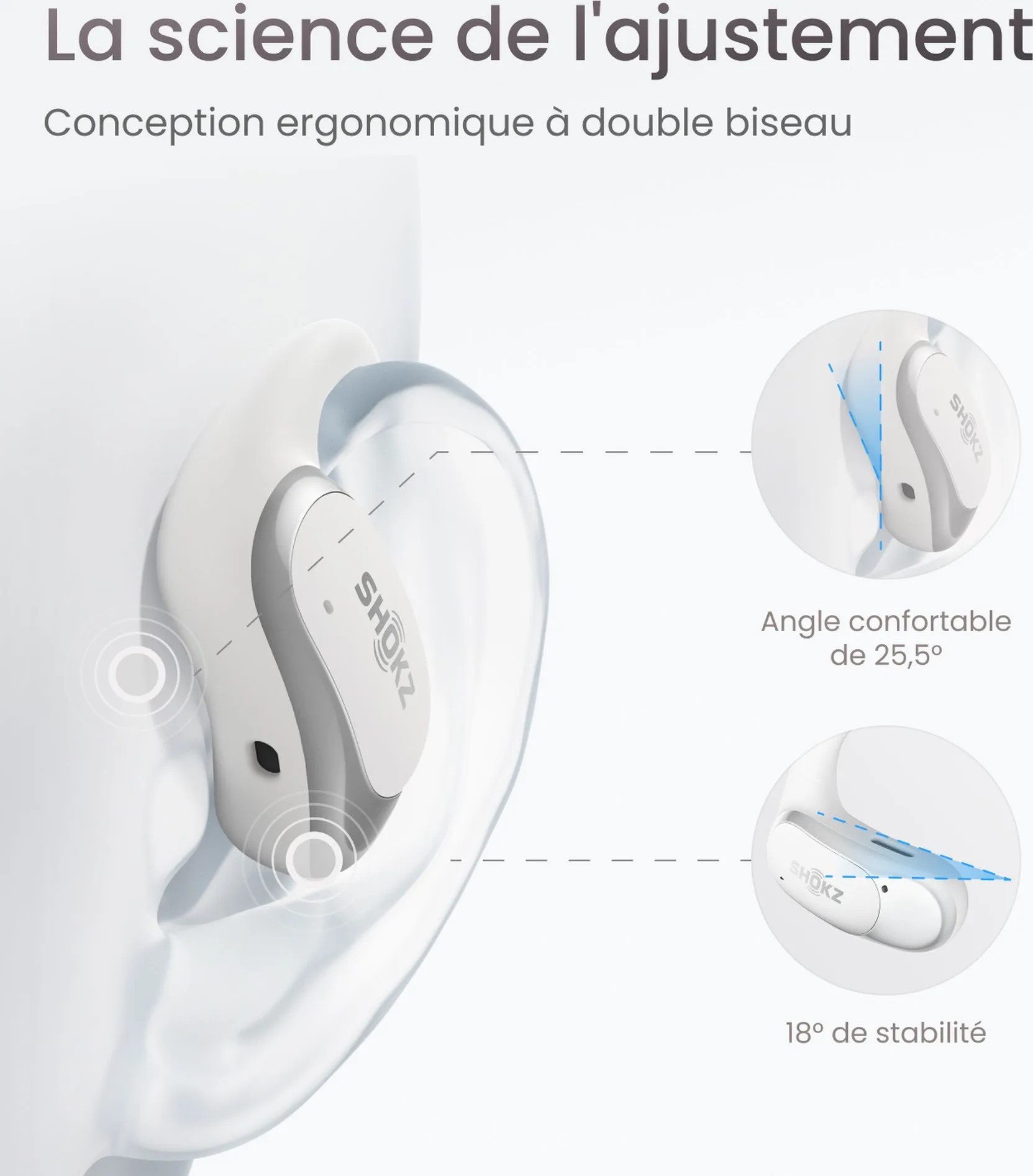 Shokz OpenFit Air Blanc Écouteurs True Wireless