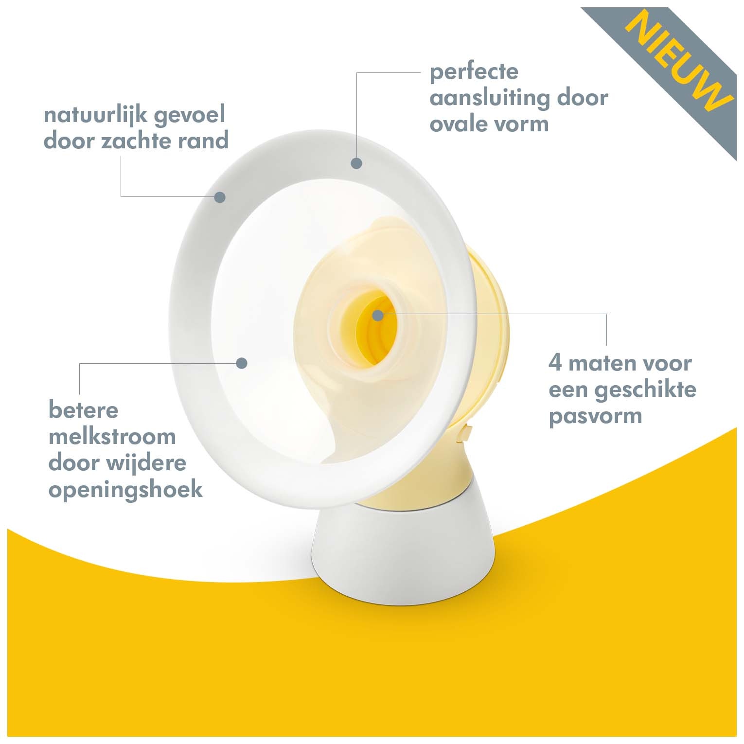Medela Swing Personal Fit Flex Borstschild maat S  - Prénatal