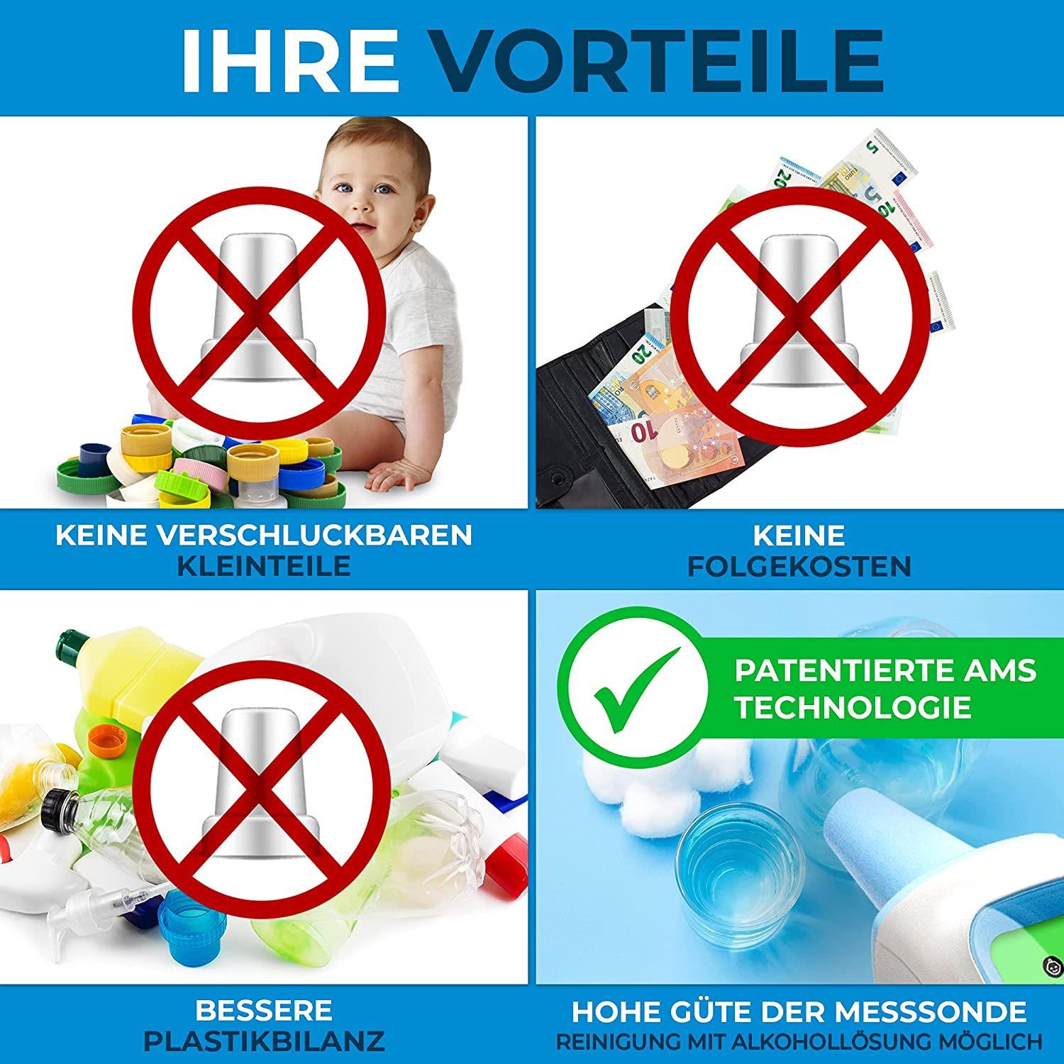 Grundig Fieberthermometer kontaktlos Infrarot - Hochpräzise Ohr Stirn