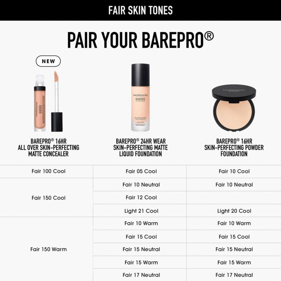 bareMinerals BarePro 16HR Wear All Over Skin-Perfecting Matte Concealer Fair 150 Warm 7,5ml