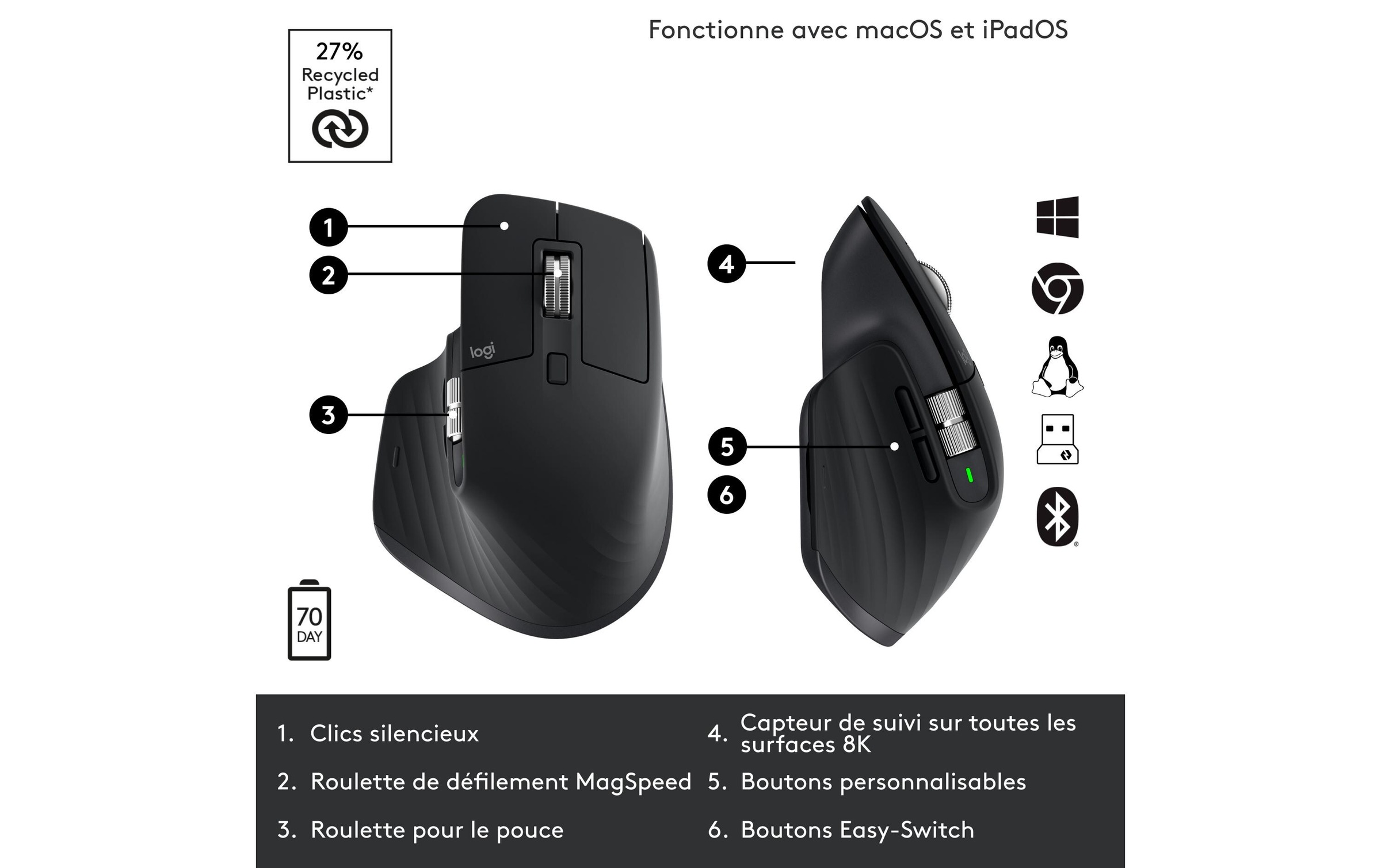 Logitech Maus »MX Master 3S Graphite for Business« kabellos