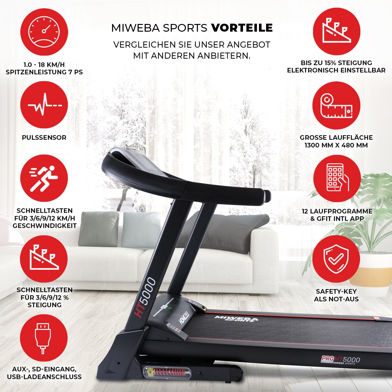 Miweba Sports Laufband Home Track HT5000, mit Steigung, 2000 Watt, große Lauffläche, 1-18 km/h (Schwarz)