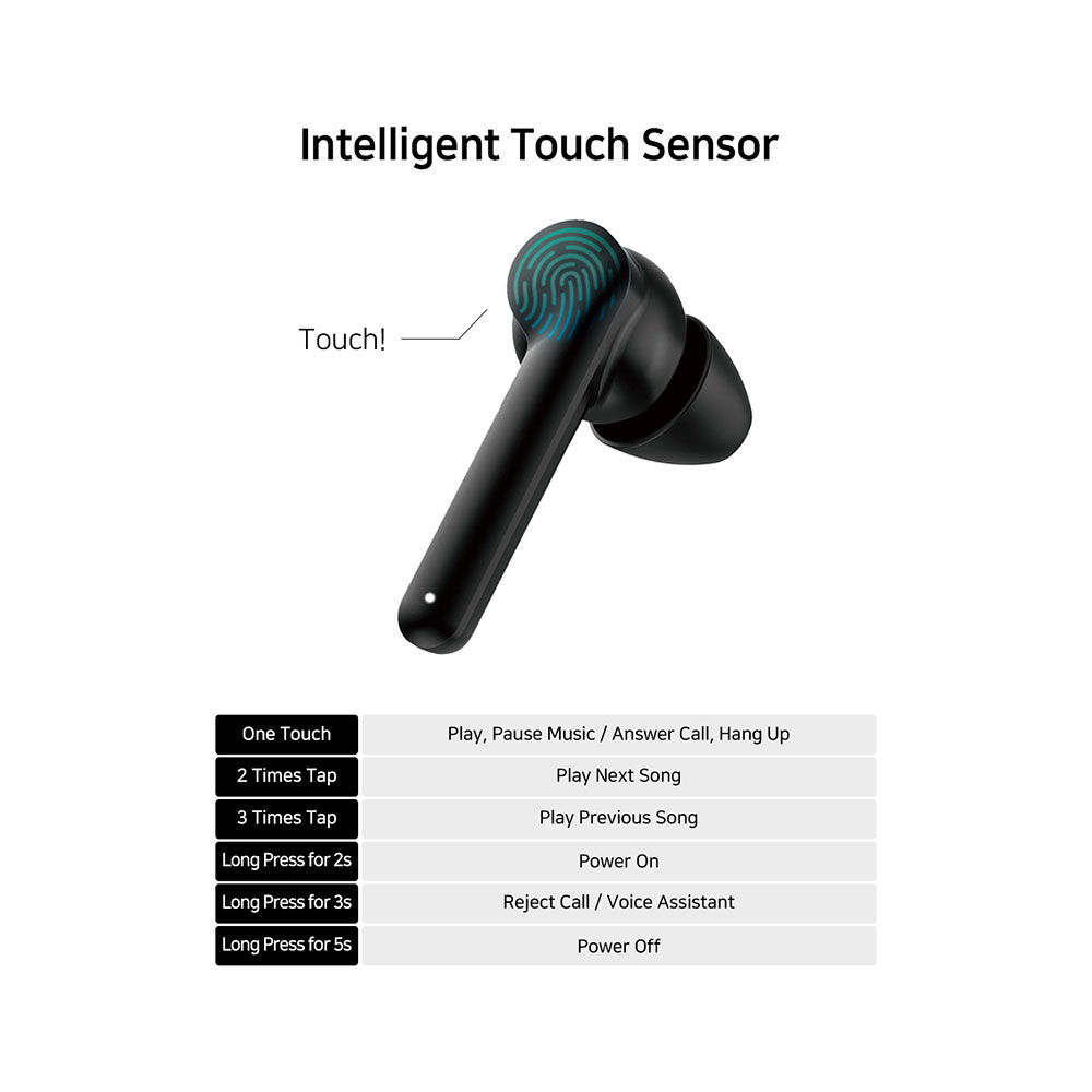 Écouteurs Bluetooth Premium Homday Xpert noir