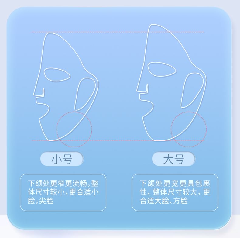 Miumi - Siliconen gezichtsmasker met hoesje (verschillende ontwerpen)