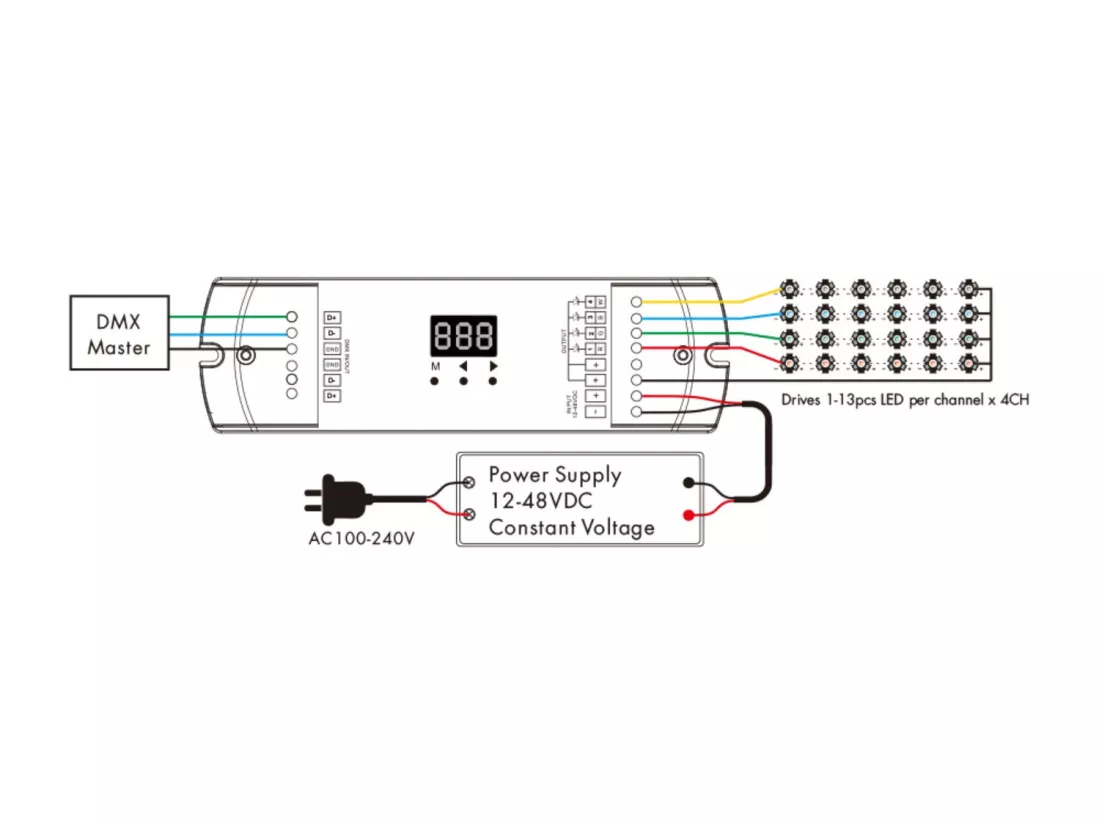 Décodeur DMX512 & RDM de 12-48V DC 350-1200mA 4 Canaux RGB/RGBW