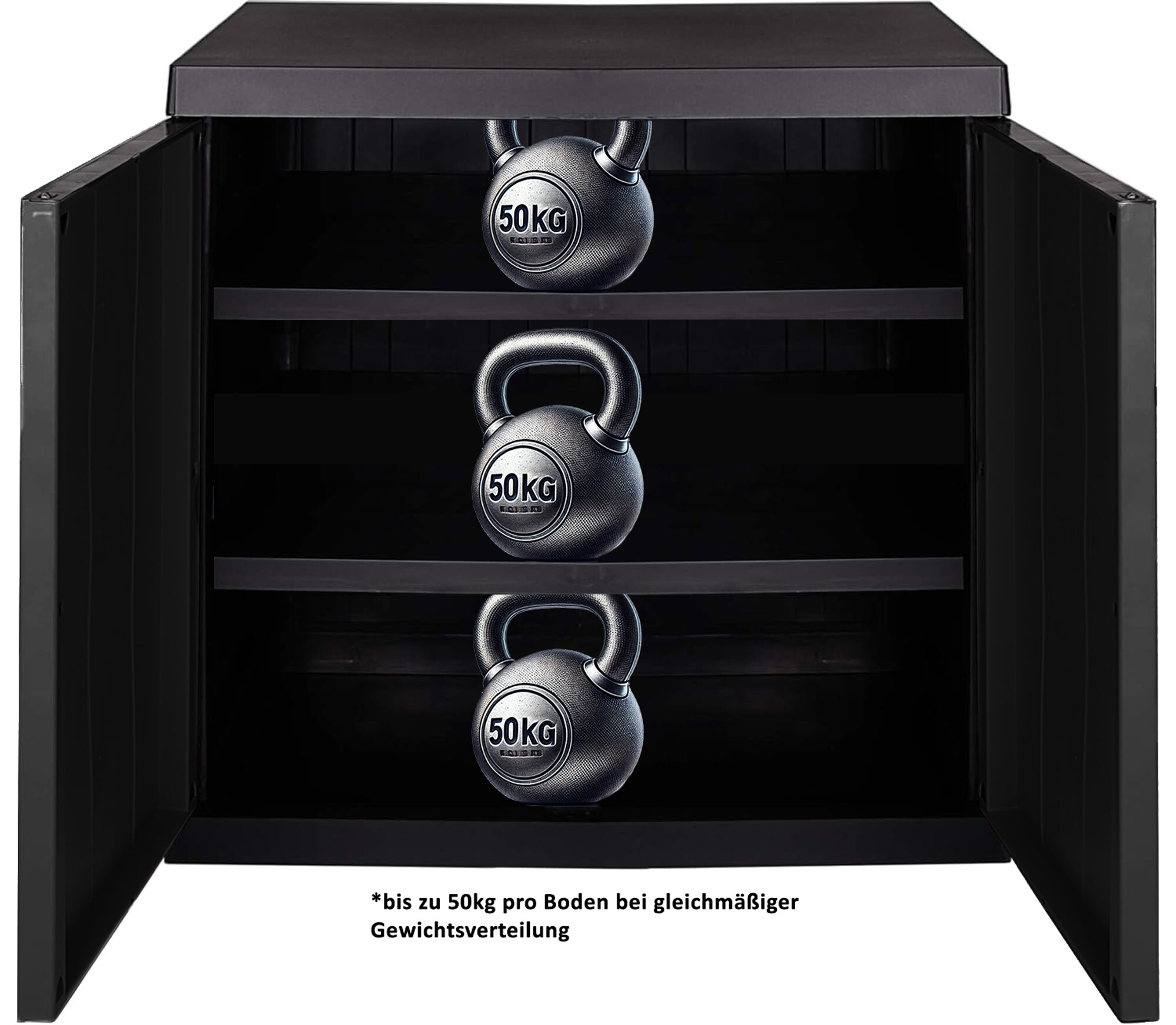HERO Kunststoffschrank Garage XL Beistellschrank