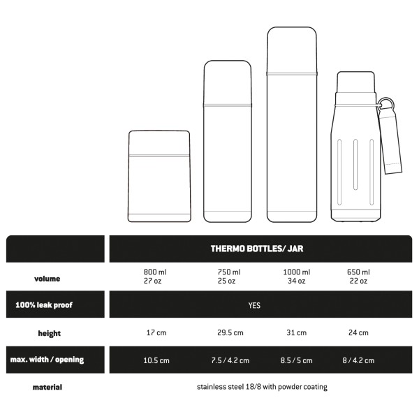 Stoic - HeladagenSt. Thermo Bottle Outdoor - Bouteille isotherme