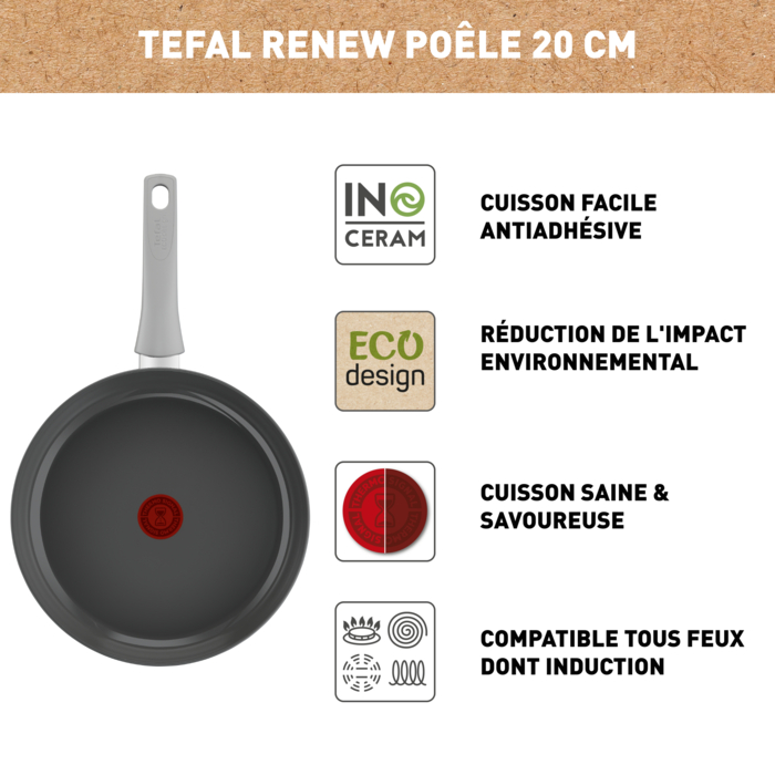 Renew On, Poêle 20 cm