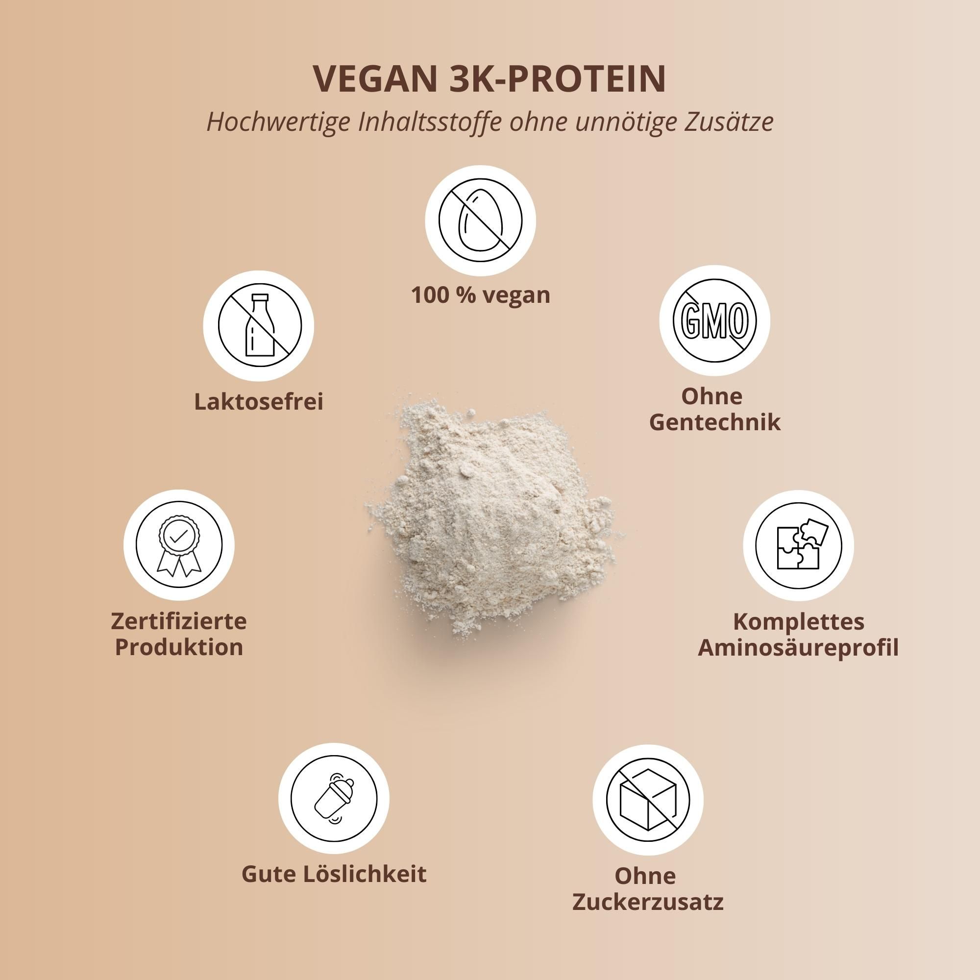 Nutri+ Veganes Proteinpulver 3k - Eiweiß Protein Pulver 1kg