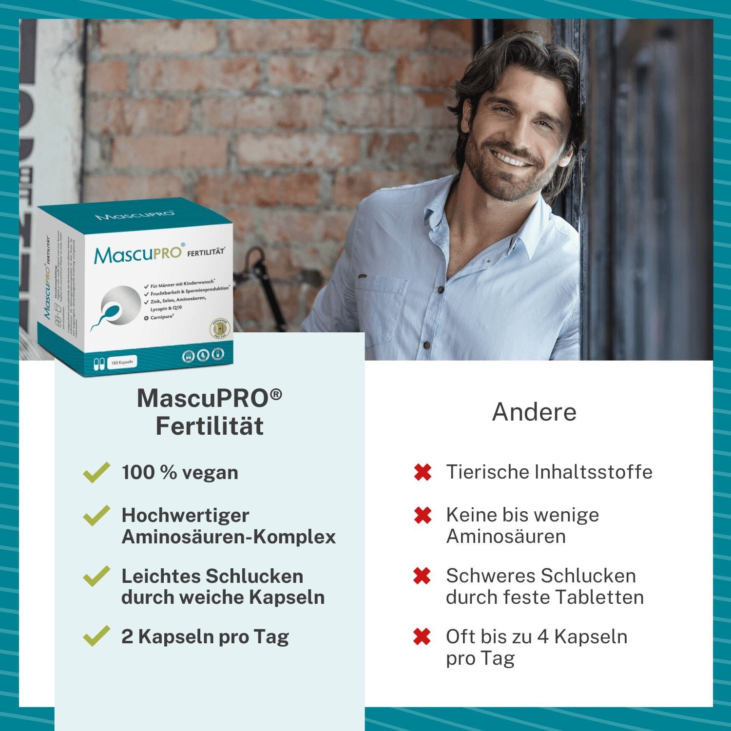 MascuPRO® Fertilität