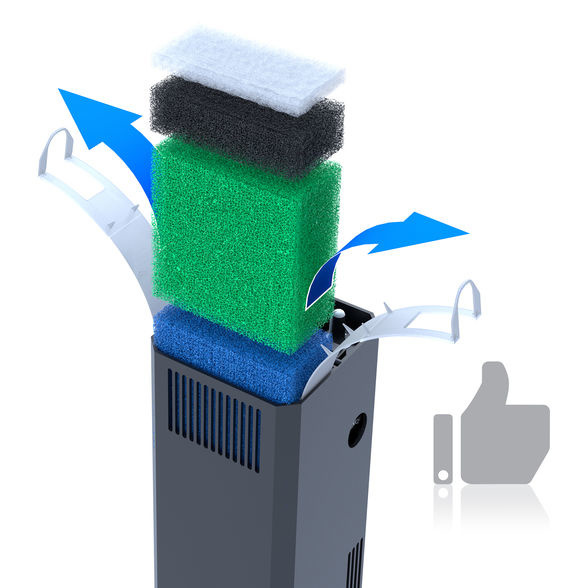 Juwel Bioflow Super Filter   GRATIS Probac | Filter