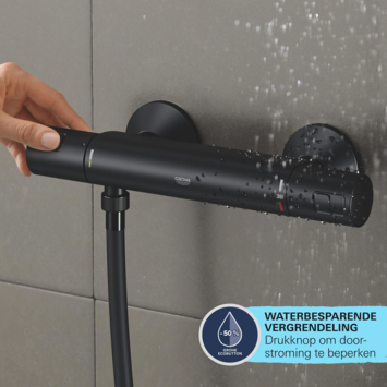 Grohe douchekraan Precision Start mat zwart