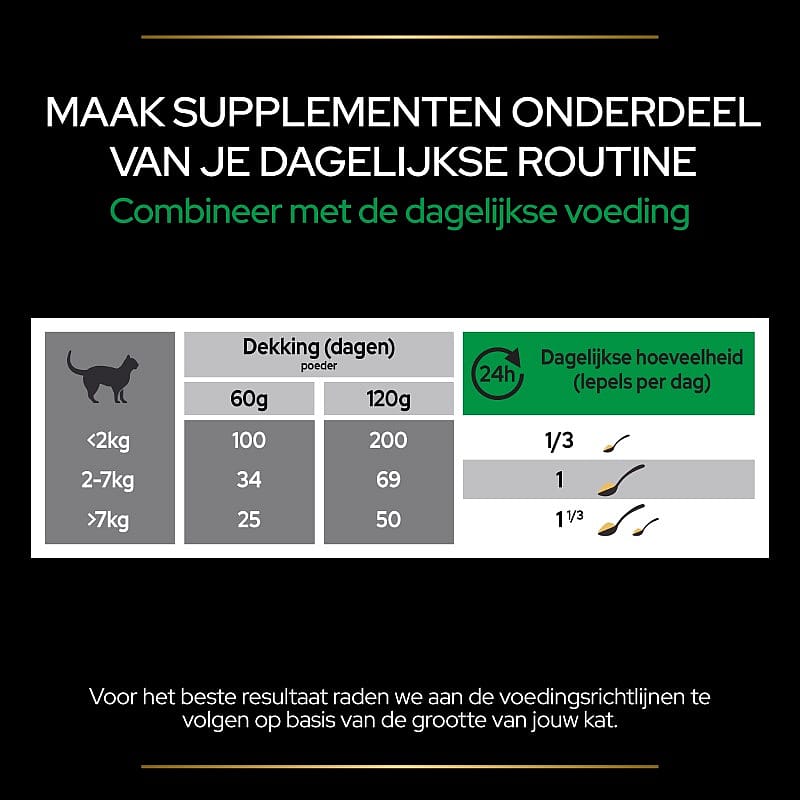 Purina Pro Plan Natural Defences+ Supplement Kat 60 gram | 13194