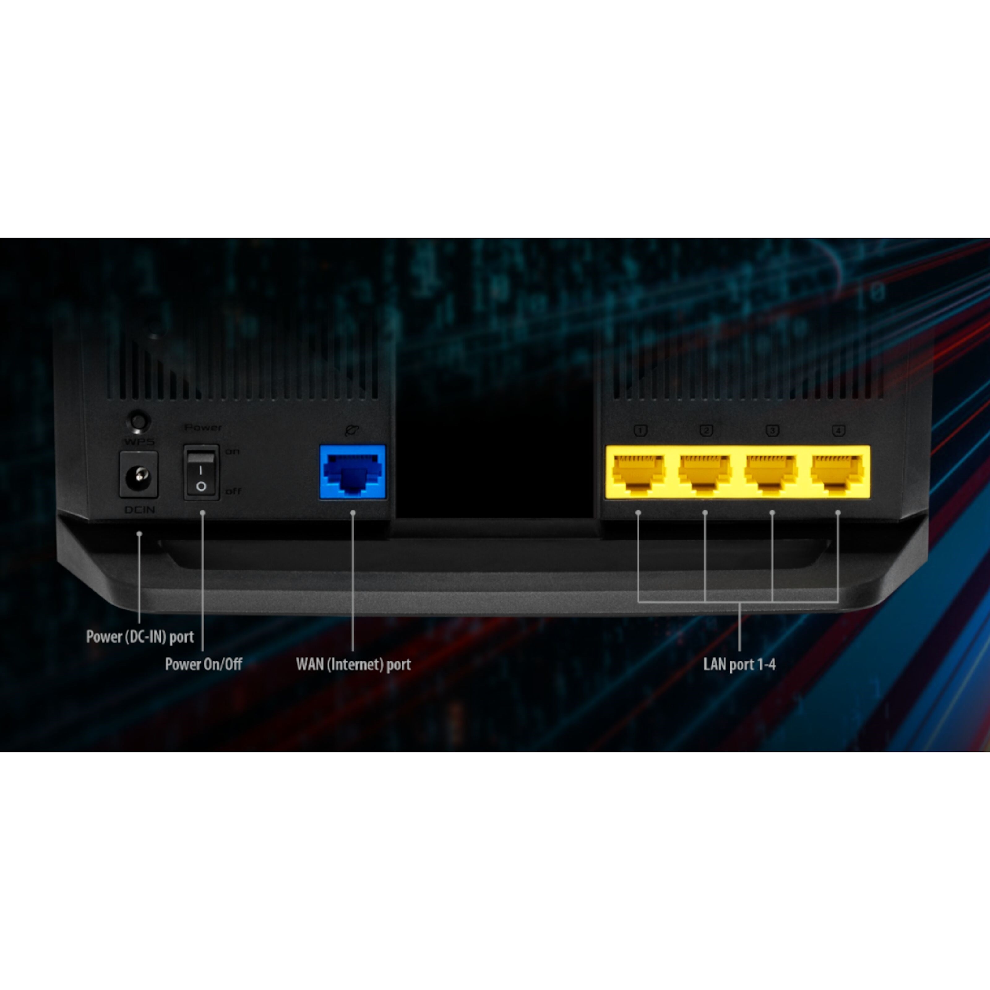Asus AX56 4G+-ruter med modem AX1800