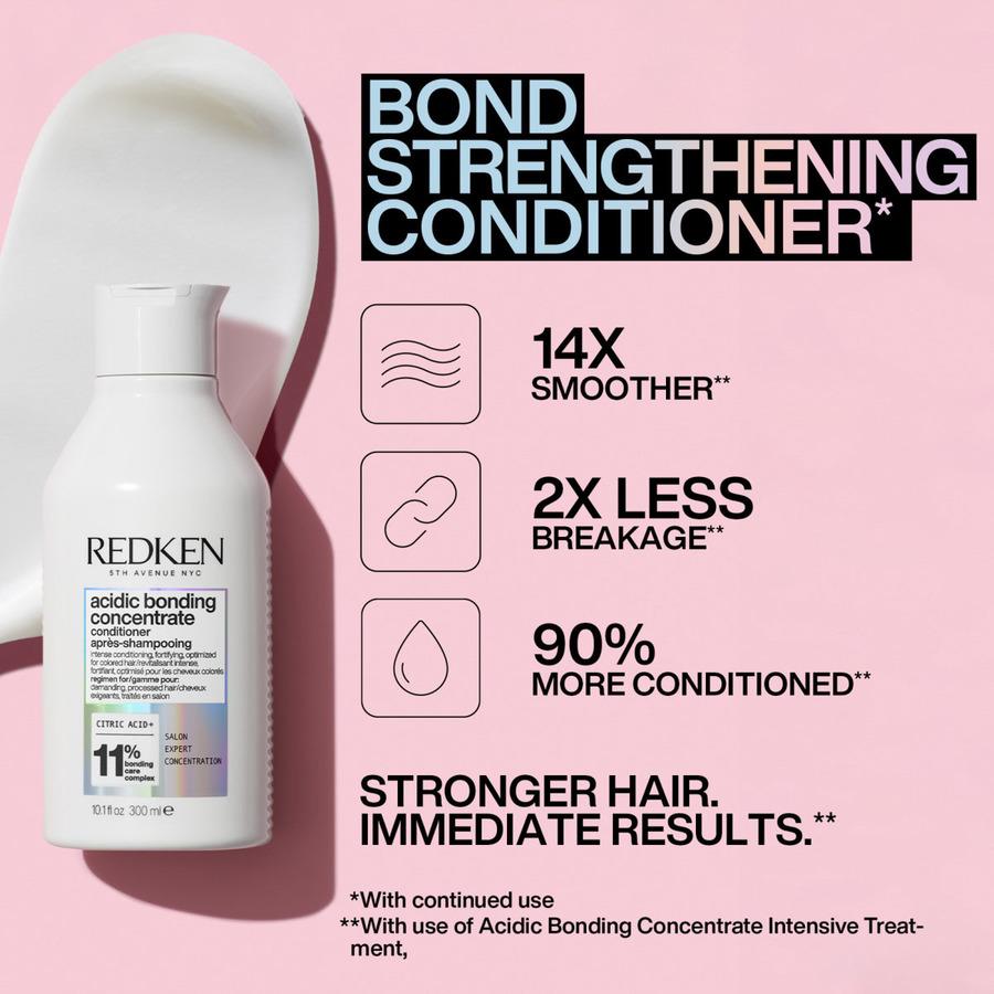 Redken Acidic Bonding Concentrate Holiday Gift Set 2024 Limited Edition