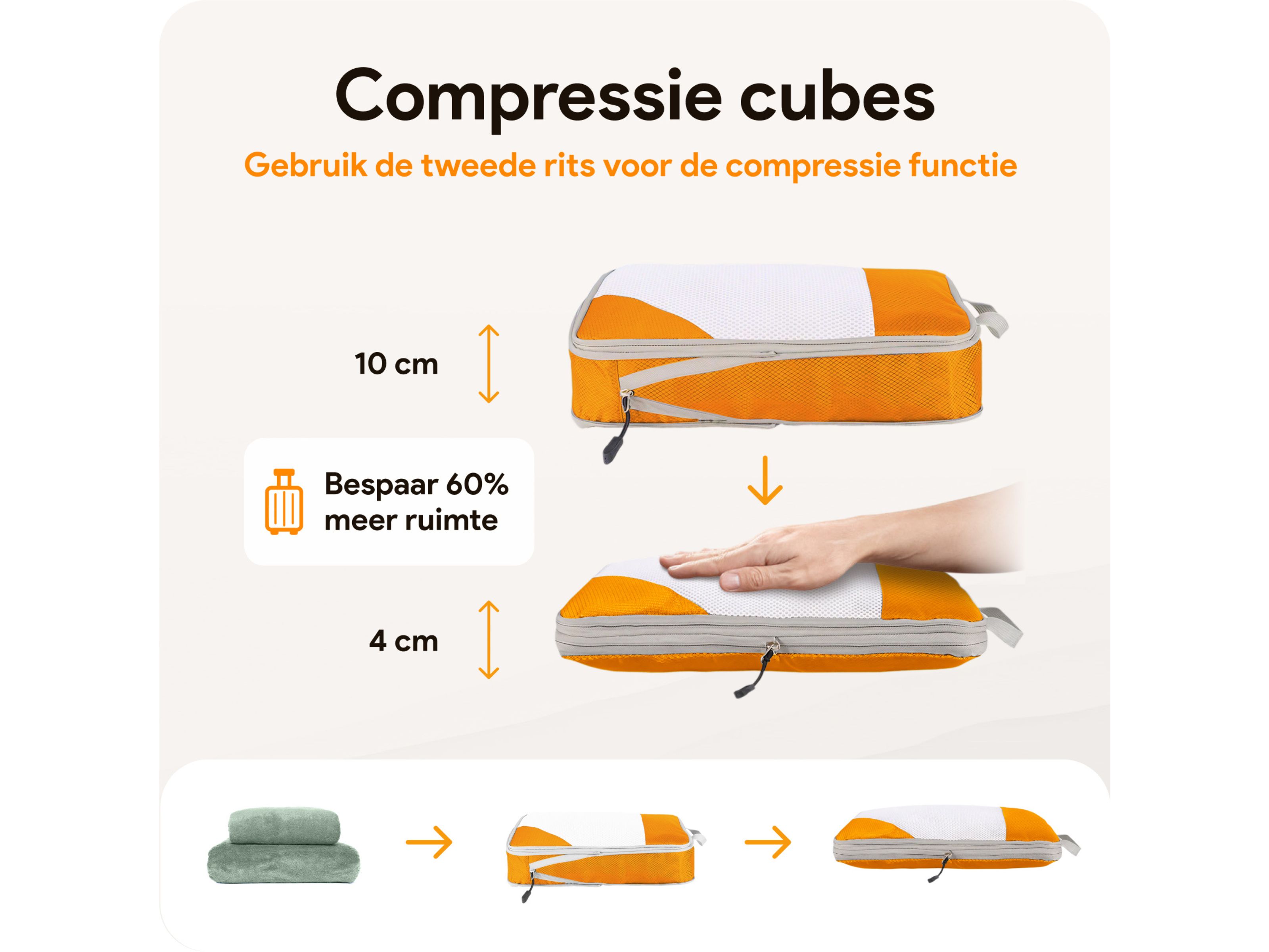 Thousandtravelmiles Orange Packing Cubes - Set van 6
