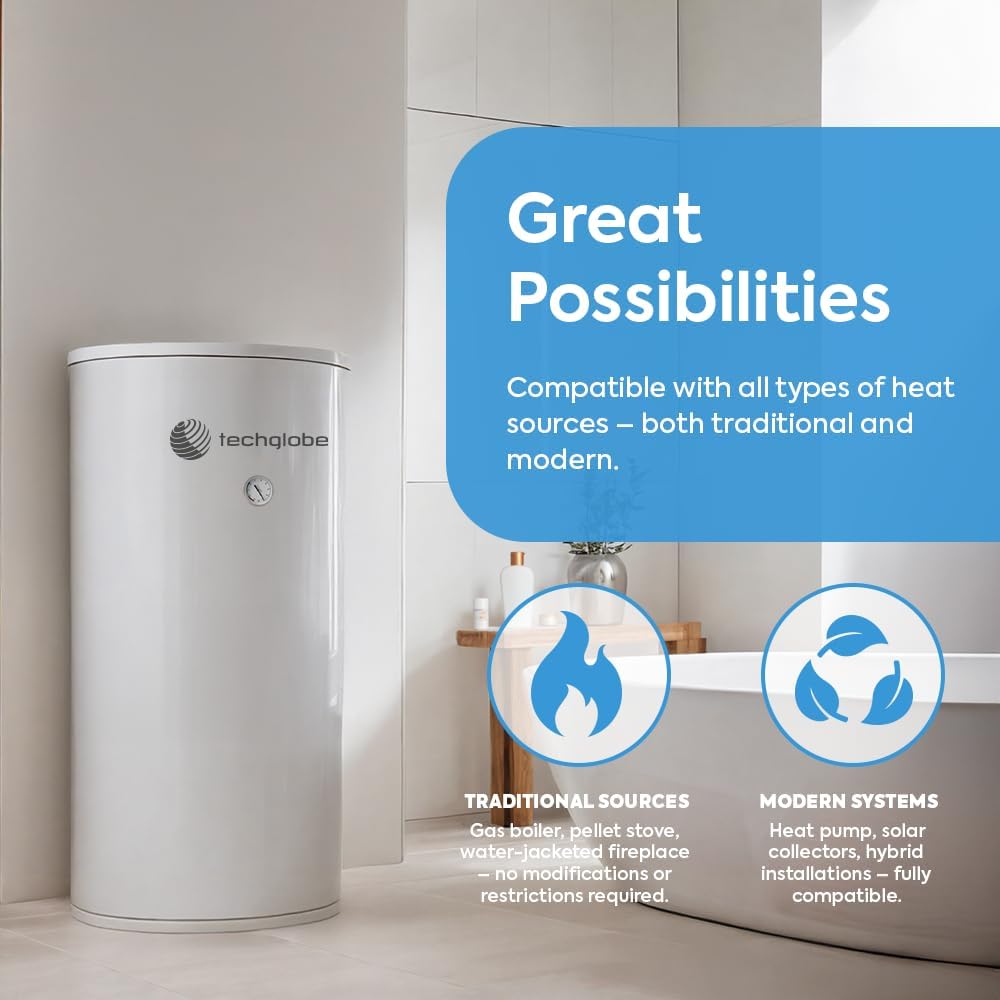 TECHGLOBE - Pufferspeicher aus Edelstahl - 6/4 Zoll Anschlüsse - mit 50 mm Isolierung - Boiler (50 L)