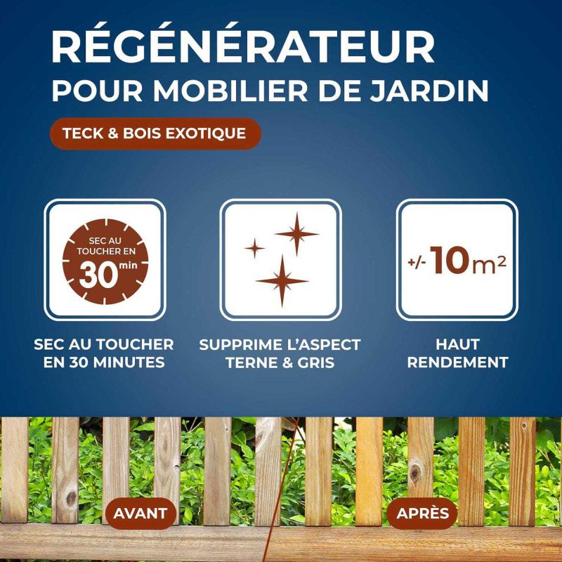 Régénérateur mobilier de jardin - spécial teck, bois exotique - 500 mL