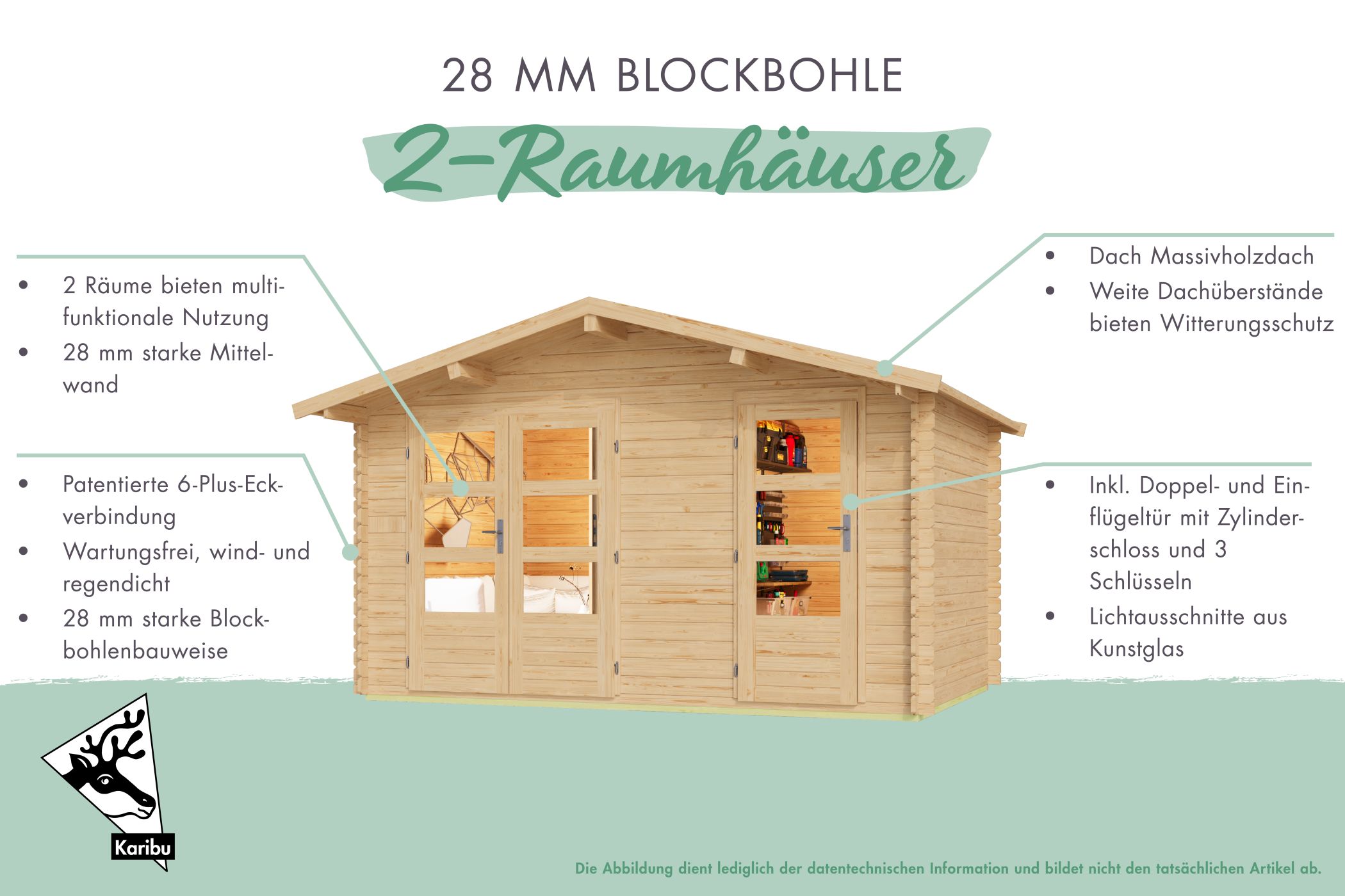 Karibu Blockbohlenhaus Comfort 2 naturbelassen inkl. Fußboden und Dacheindeckung