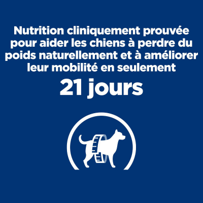 Hill's Prescription Diet Canine Metabolic & Mobility 12kg