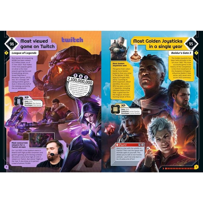 Guinness World Records - Gamer's Edition - 2025