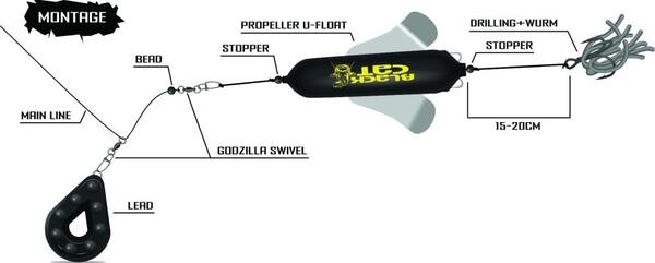 Flotteur Silure Black Cat Propeller U-Float Silent