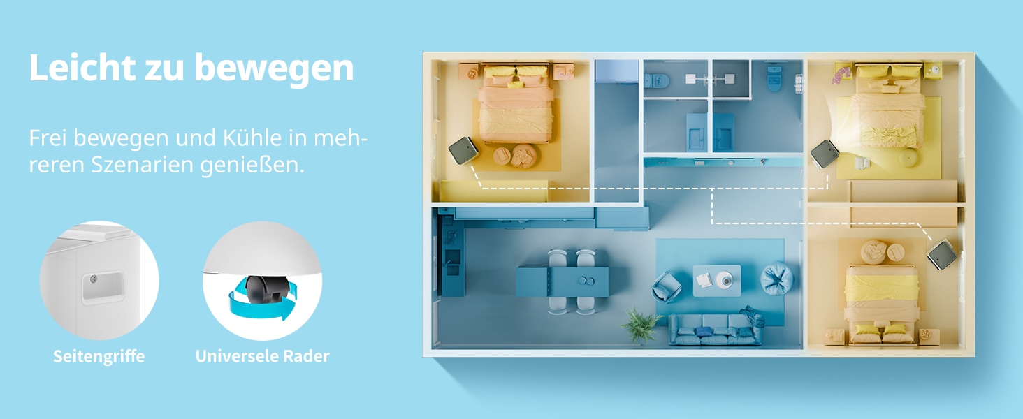 comfee 3-in-1-Klimagerät »»Easy Cool 7000« starker Luftstrom, App und Sprachsteuerung möglich« für Räume bis zu 25 m², mit Temperatursensor