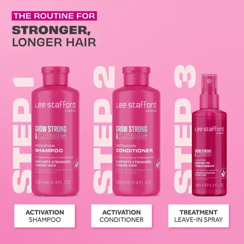 Grow Long & Strong Activation Leave in Treatment