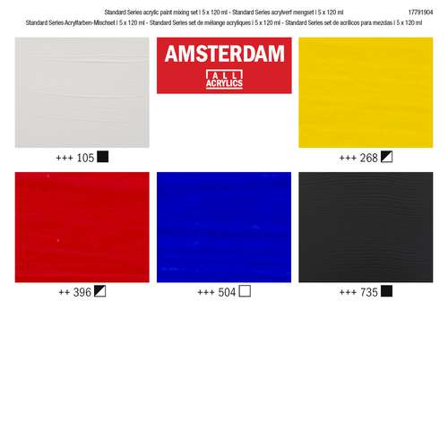 Talens AMSTERDAM All Acrylics Standard Series, Misch-Set