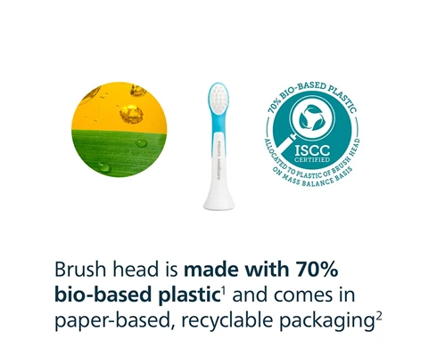 Philips Sonicare Brushhead Kids 3 , 4 pack