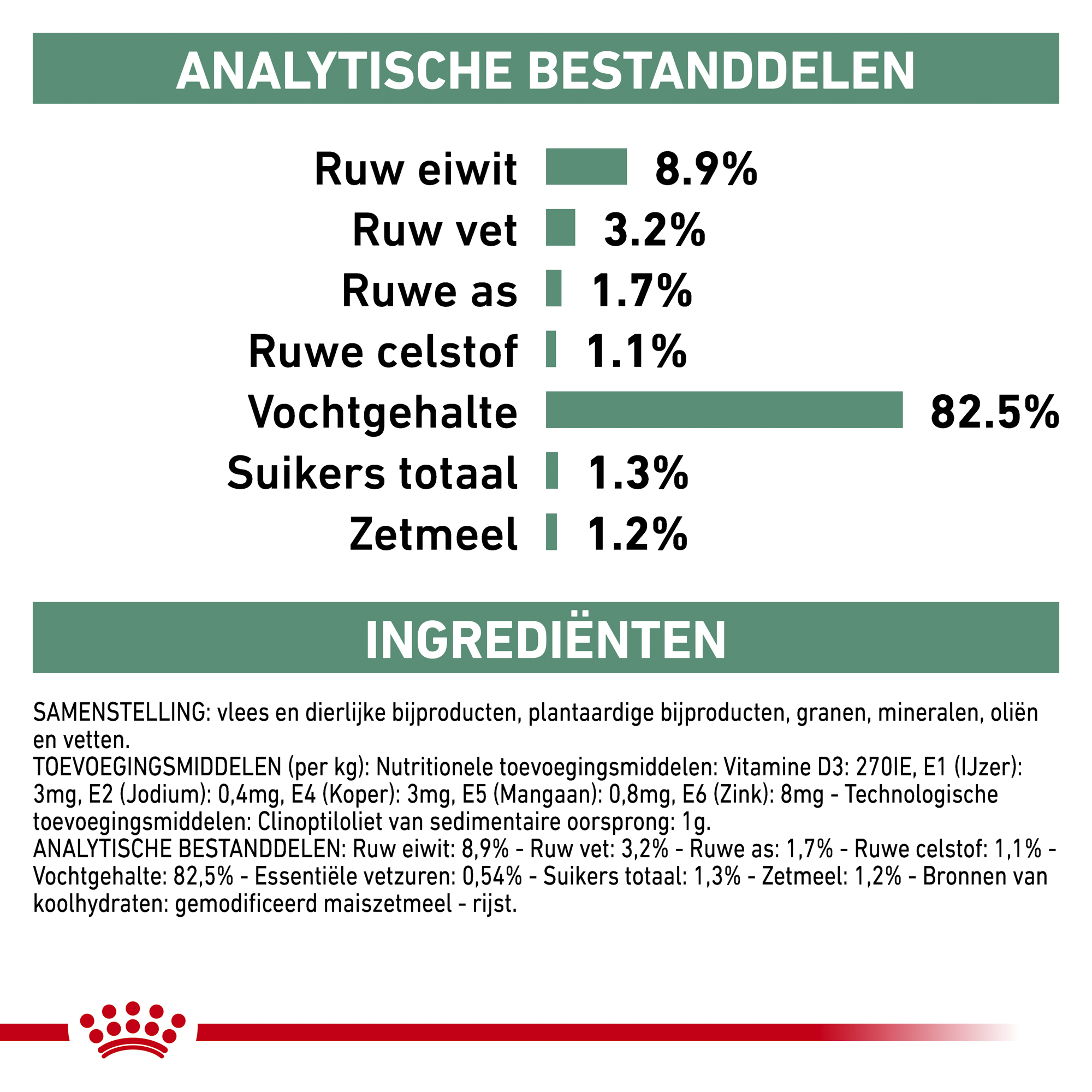Royal Canin Diabetic Kat - Maaltijdzakje