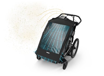 Thule Chariot AirPurifier Single Trekk