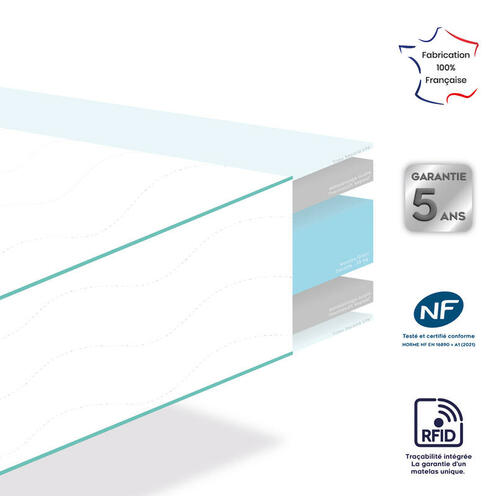 Matelas PLANETE 70x140 - MON P'TIT DODO
