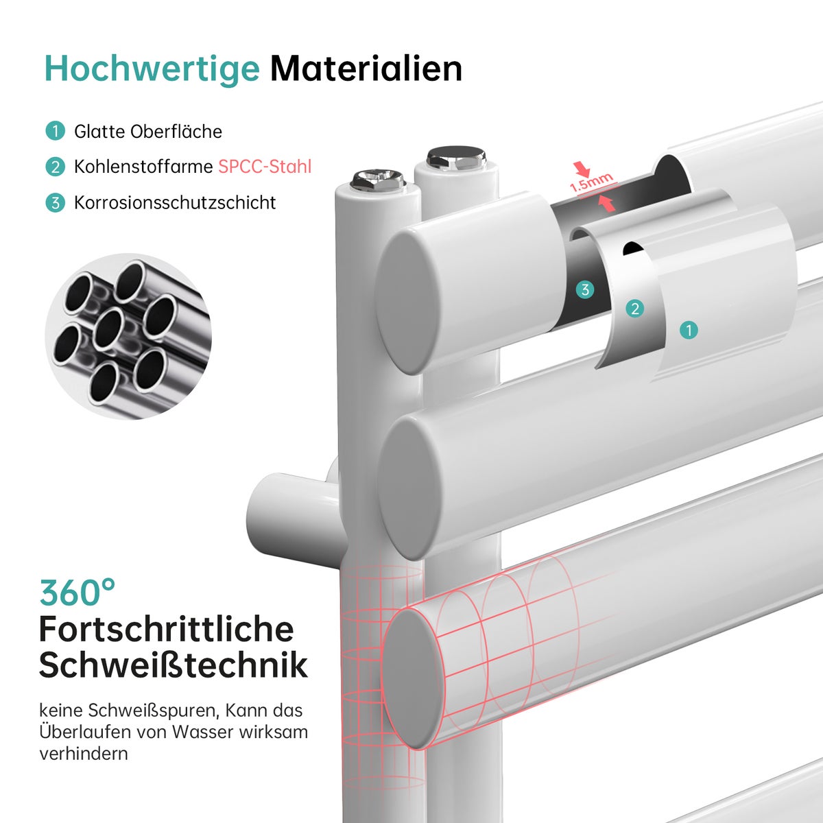 EMKE Badkamerradiator, Buisradiator, Ovale Buis Handdoekdroger, Verticale Handdoekwarmer, Zijaansluiting voor Water, Wit, 143×40cm, 484W
