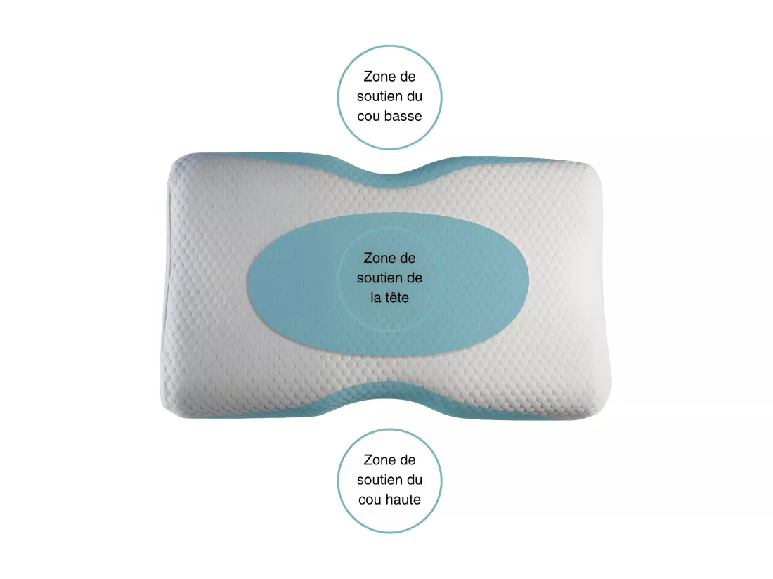 Oreiller Ergonomique Cervical avec taie d'oreiller rafraîchissante ICE FraîcheTouch - 60x35x12 - DUO PREMIUM