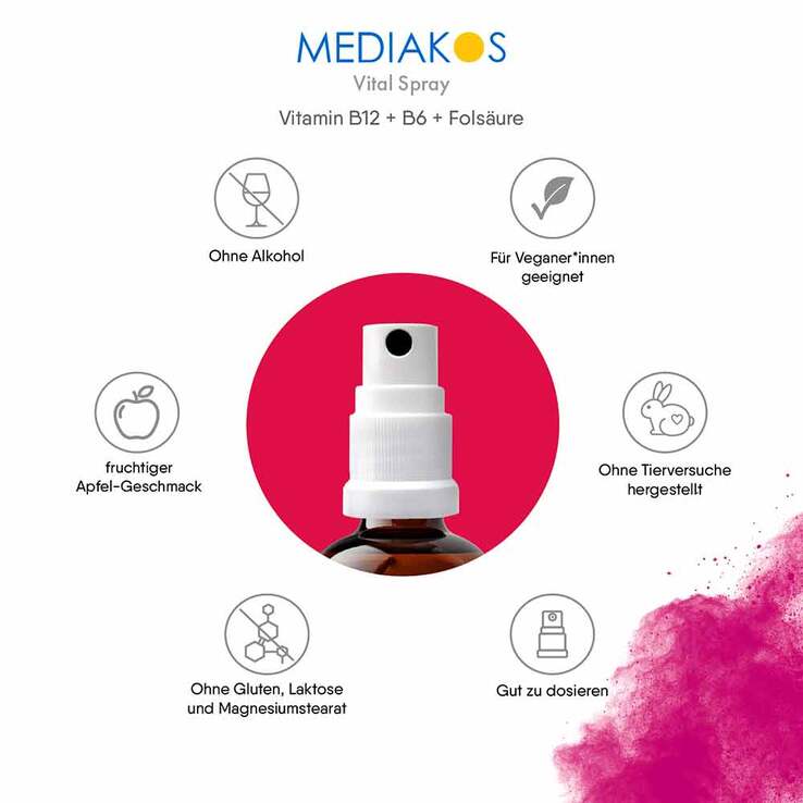 Vitamin B12 + B6 + Folsäure Mediakos Vital Spray, 50 ml