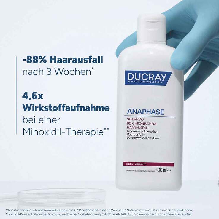 Ducray Anaphase Shampoo bei chronischem Haarausfall, 200 ml