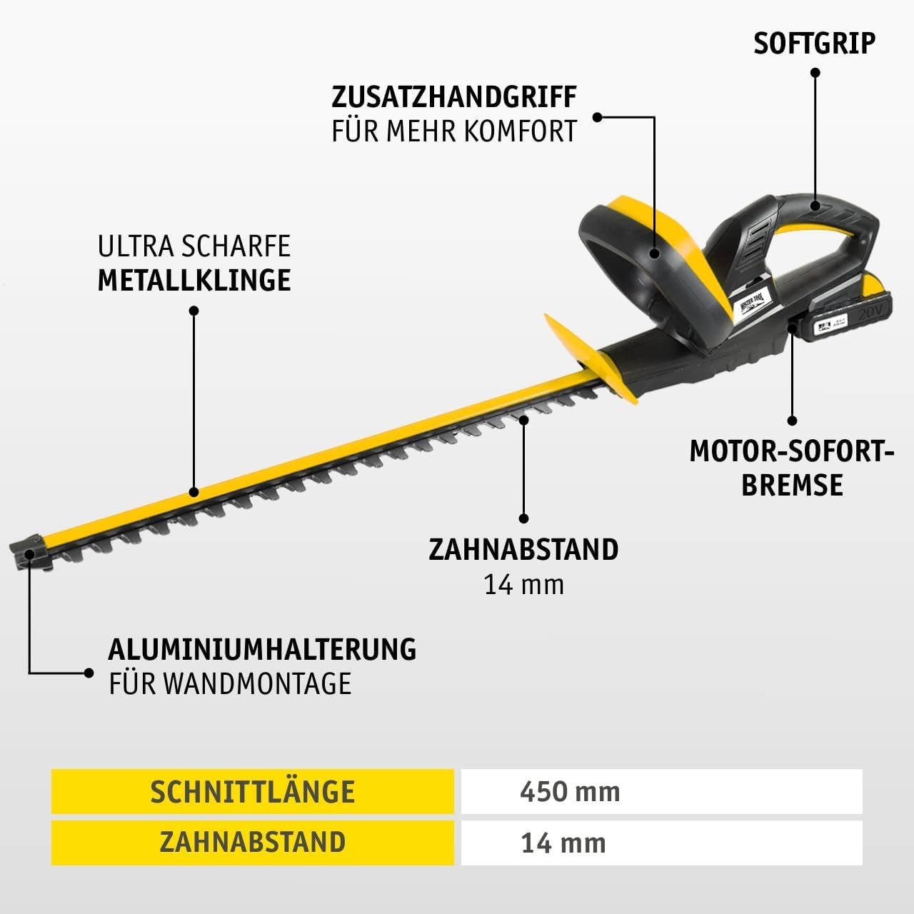 Akku-Garten-Set | 20V Rasenmäher, Rasentrimmer & Heckenschere | Kabellos & leistungsstark | 2X Li-Ion Akkus & Schnellladegerät | Perfekt für kleine & mittelgroße Gärten