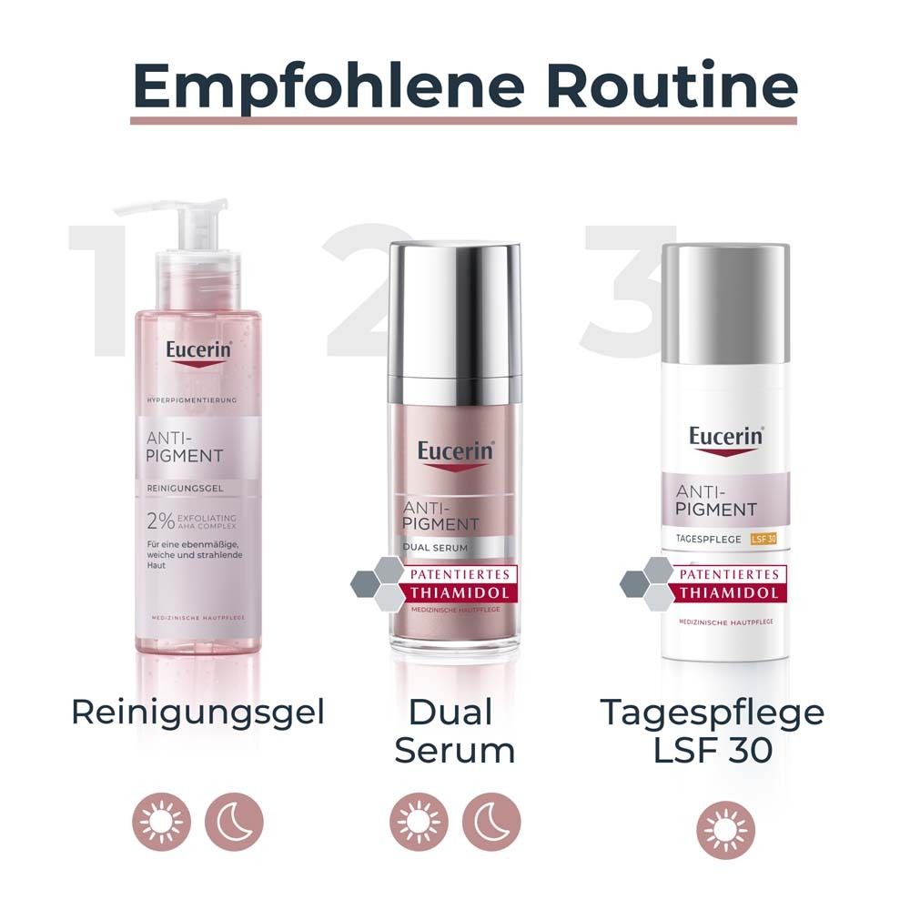 Eucerin® Anti-Pigment Dual Serum – Gegen Pigmentflecken