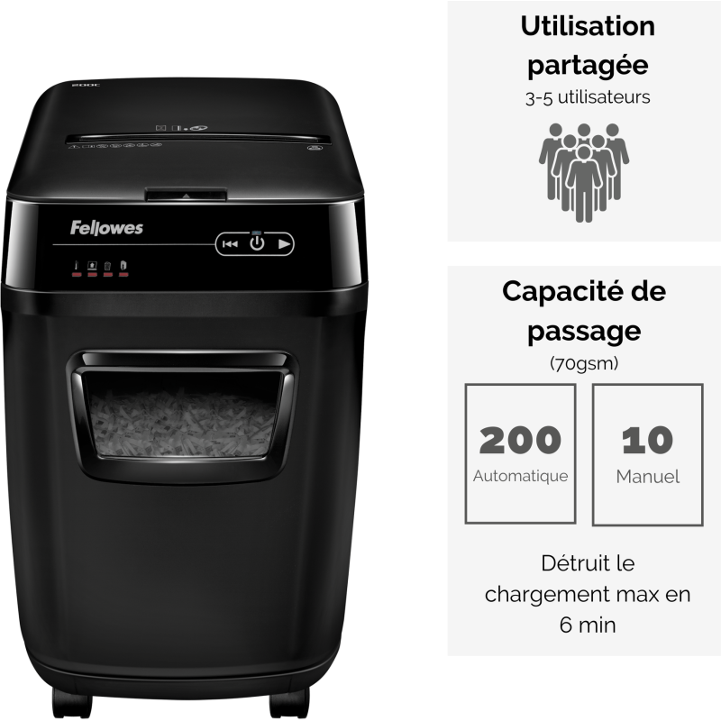 Destructeur Fellowes Automax 200C